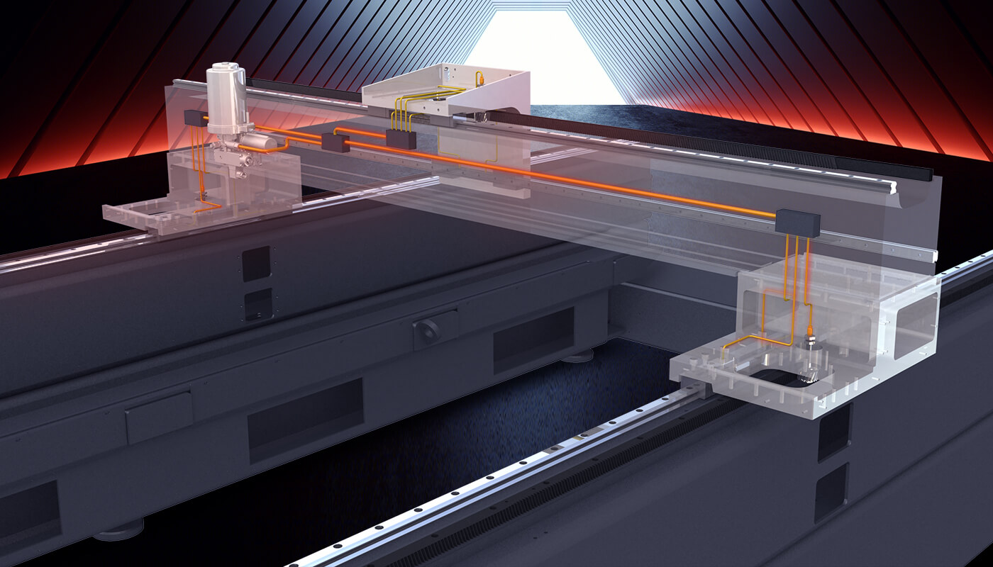 全自動自潤滑系統(tǒng)