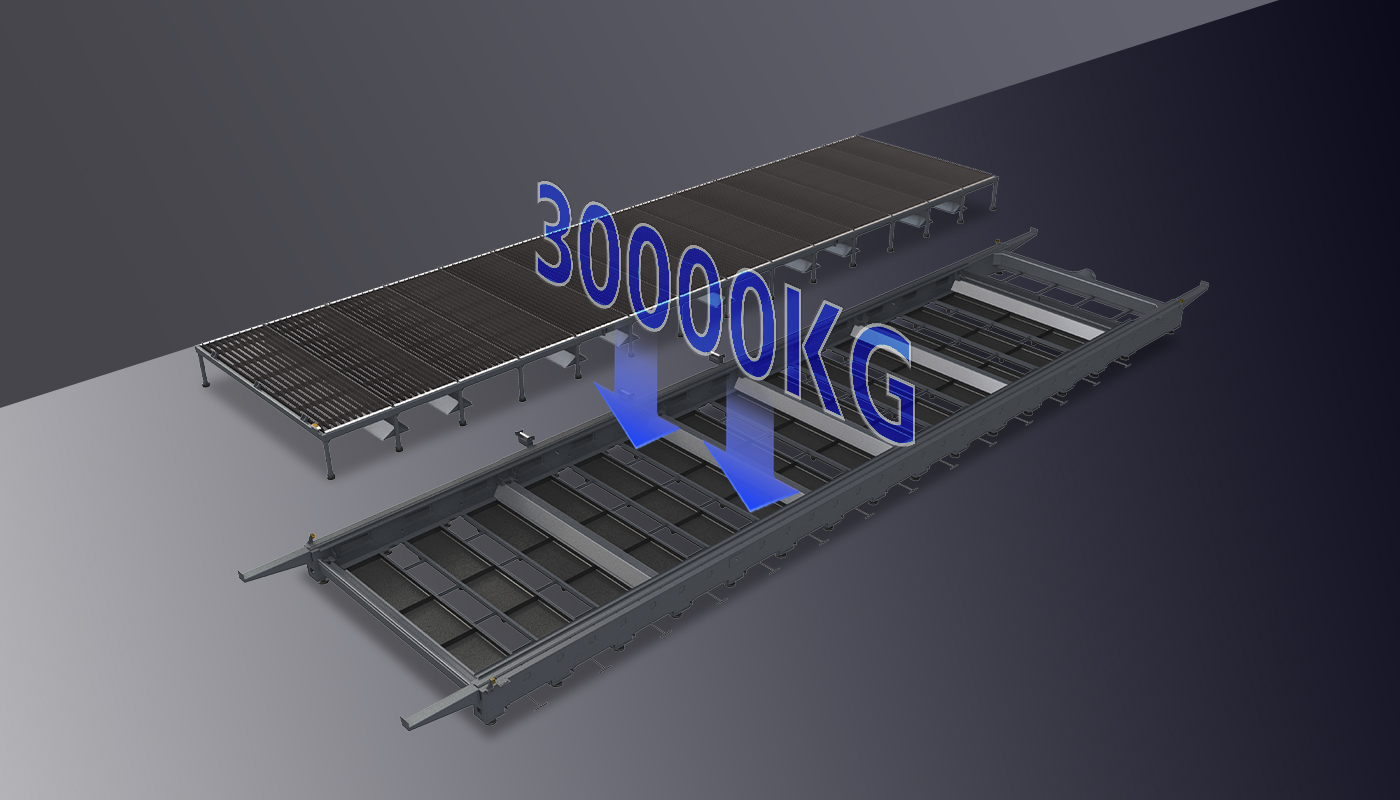 子母工作臺(tái)，承重抗變