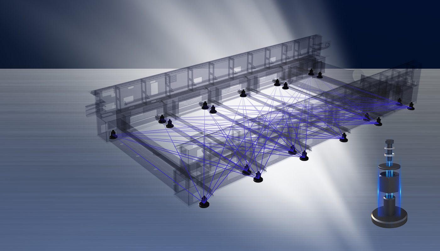 自適應(yīng)地腳，急速校準(zhǔn)