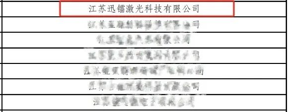 省級(jí)殊榮！江蘇迅鐳榮獲2024年度“江蘇省專精特新中小企業(yè)”稱號(hào)！(圖5)