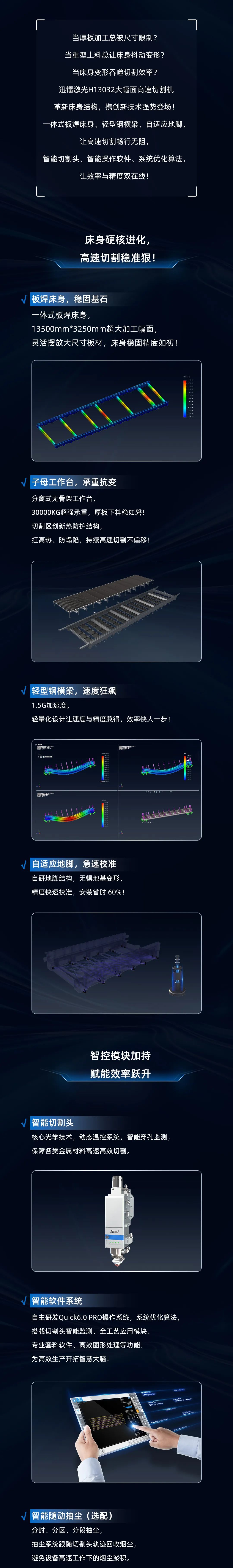 新品首發(fā) | 迅鐳激光H13032超大幅面高速切割機(jī)，締造效率典范！(圖3)