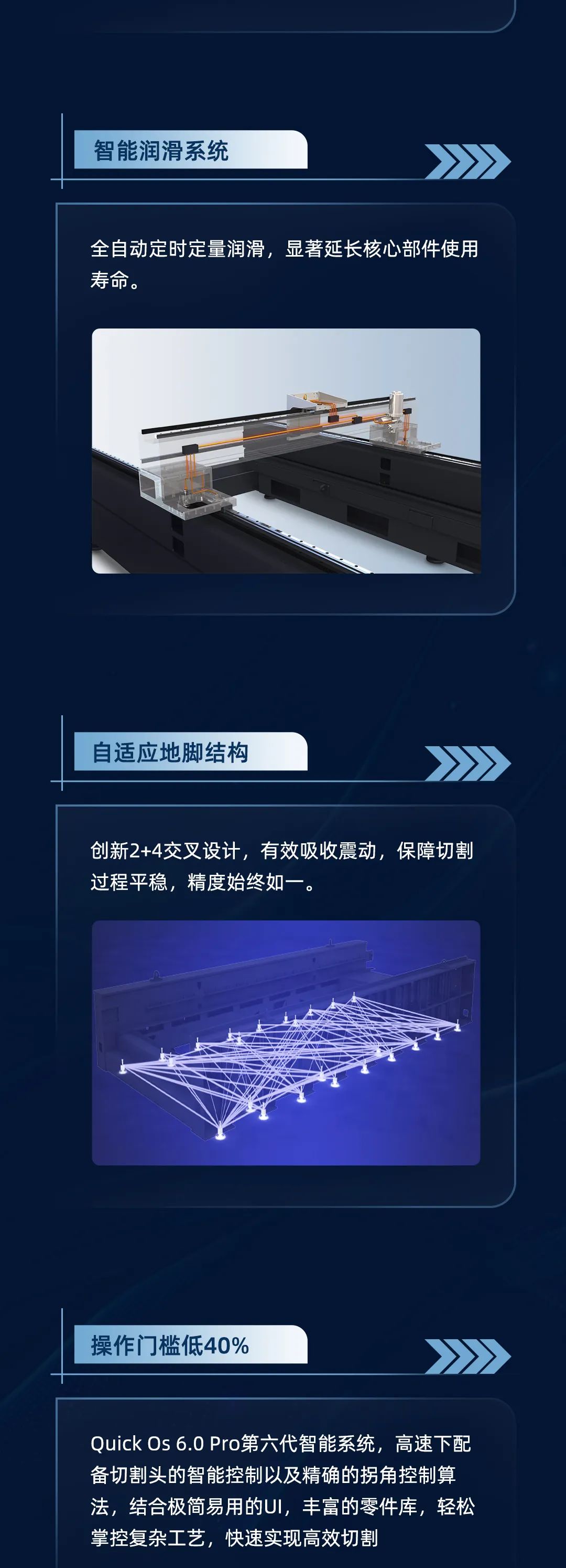 3.0G加速度，±0.02 mm重復(fù)定位精度，引領(lǐng)行業(yè)的超高速機(jī)！挑戰(zhàn)全行業(yè)，誰(shuí)才是真正穩(wěn)定的“高速之王”？19年開(kāi)始已售1000+臺(tái)高速機(jī)，吹牛我們不擅長(zhǎng)，玩技術(shù)我們奉陪。(圖9)