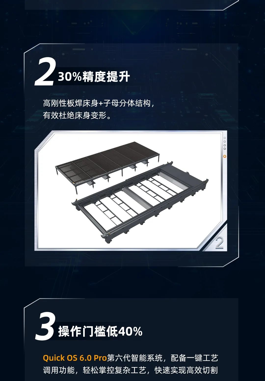 高效率與高精度雙重突破——迅鐳激光H6025高速激光切割機(jī)熱銷爆款火力全開！(圖5)