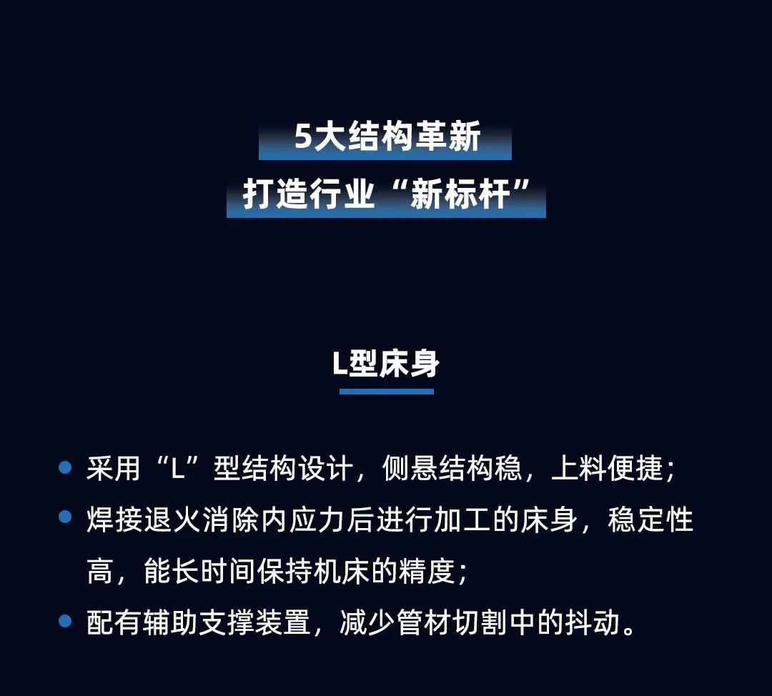 專注高效切割 —— 迅鐳激光L3PRO、L3PRO+重型激光切管機(jī)重磅發(fā)布！(圖3)