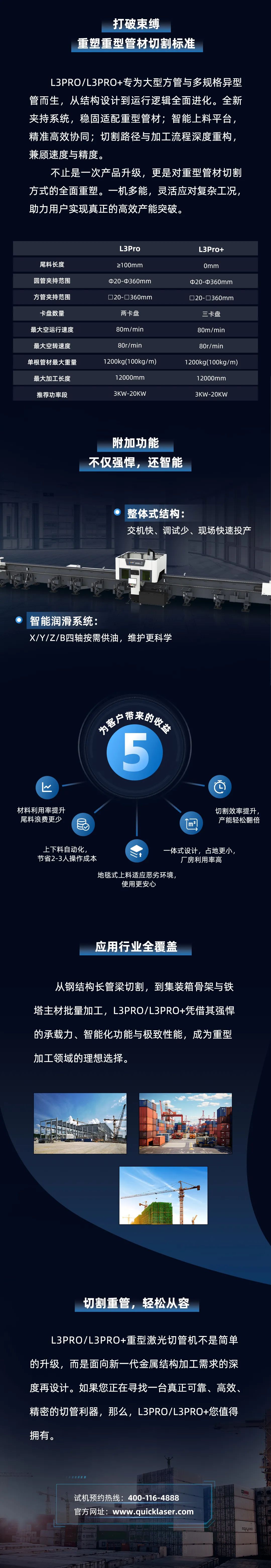 專注高效切割 —— 迅鐳激光L3PRO、L3PRO+重型激光切管機(jī)重磅發(fā)布！(圖13)