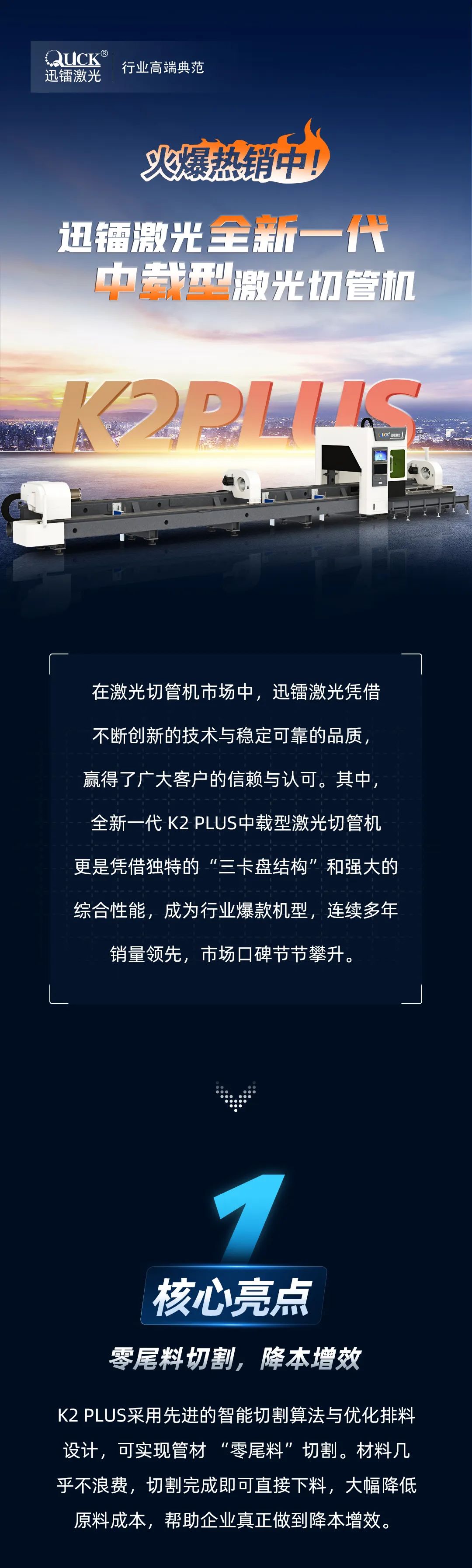 行業(yè)爆款丨迅鐳激光全新一代K2plus中載型激光切管機(jī)！(圖2)
