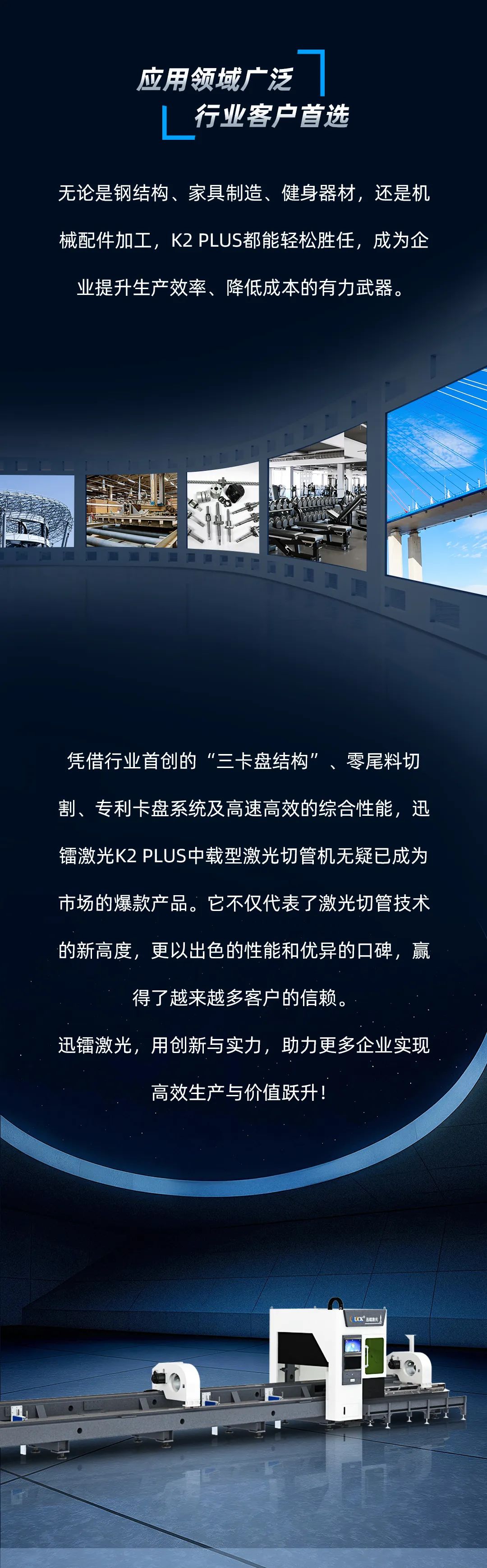 行業(yè)爆款丨迅鐳激光全新一代K2plus中載型激光切管機(jī)！(圖14)